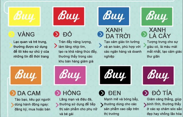 Những ý nghĩa về màu sắc trên website của bạn 01
