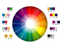 Hiển thị chi tiết cho Áp dụng tâm lý học màu sắc vào kỹ thuật in ấn Hình ảnh cho bài viết Áp dụng tâm lý học màu sắc vào kỹ thuật in ấn